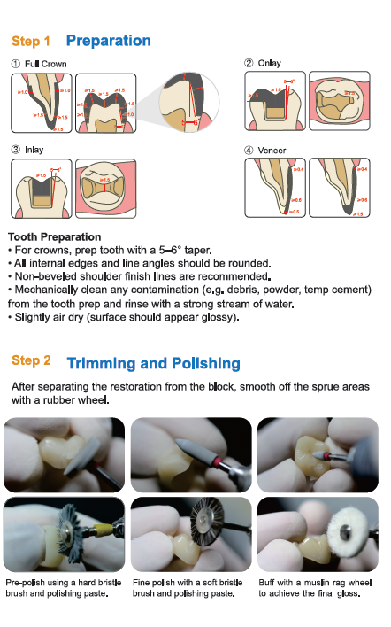 Prep, trimming and polishing CEREC® Blocks - Hybrid Composite Multi Layer x5